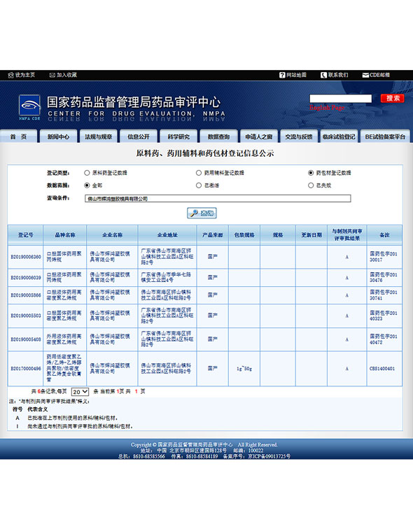 原料药、药用辅料和药包材等级信息公示